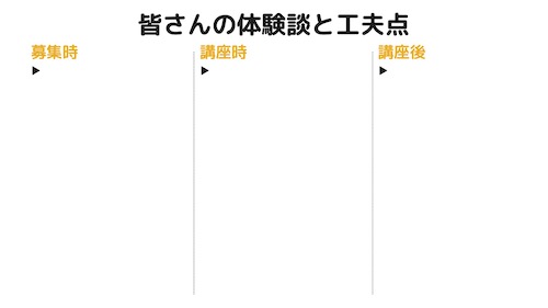 [イベントレポート]ライフデザインラボ様で『「参加しやすいオンライン講座」ってどんな講座？勉強会』の案内役を務めさせていただきました。