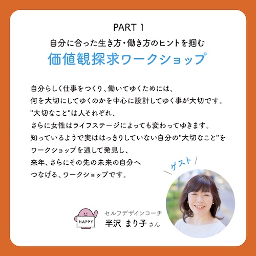 価値観探求ワークショップ